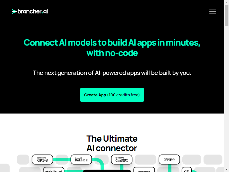 нейросеть Brancher AI